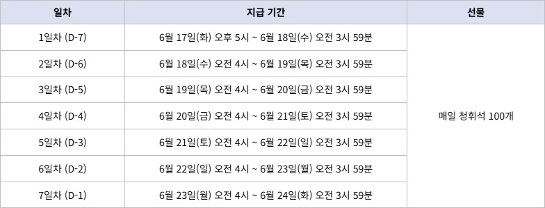 공홈) [STEAM 클라이언트 출시 카운트다운] D-7 온타임 선물!_2.png