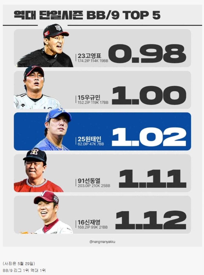 야구) 푸른 피의 에이스_5.png