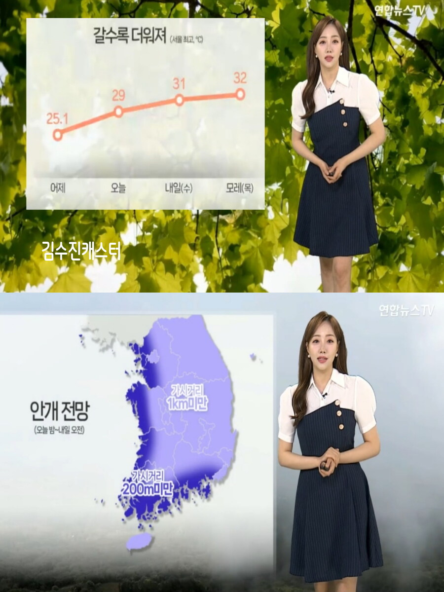 내일, 한낮 30도 안팎(더위 계속 이어져, 미세먼지 보통)_6.jpg