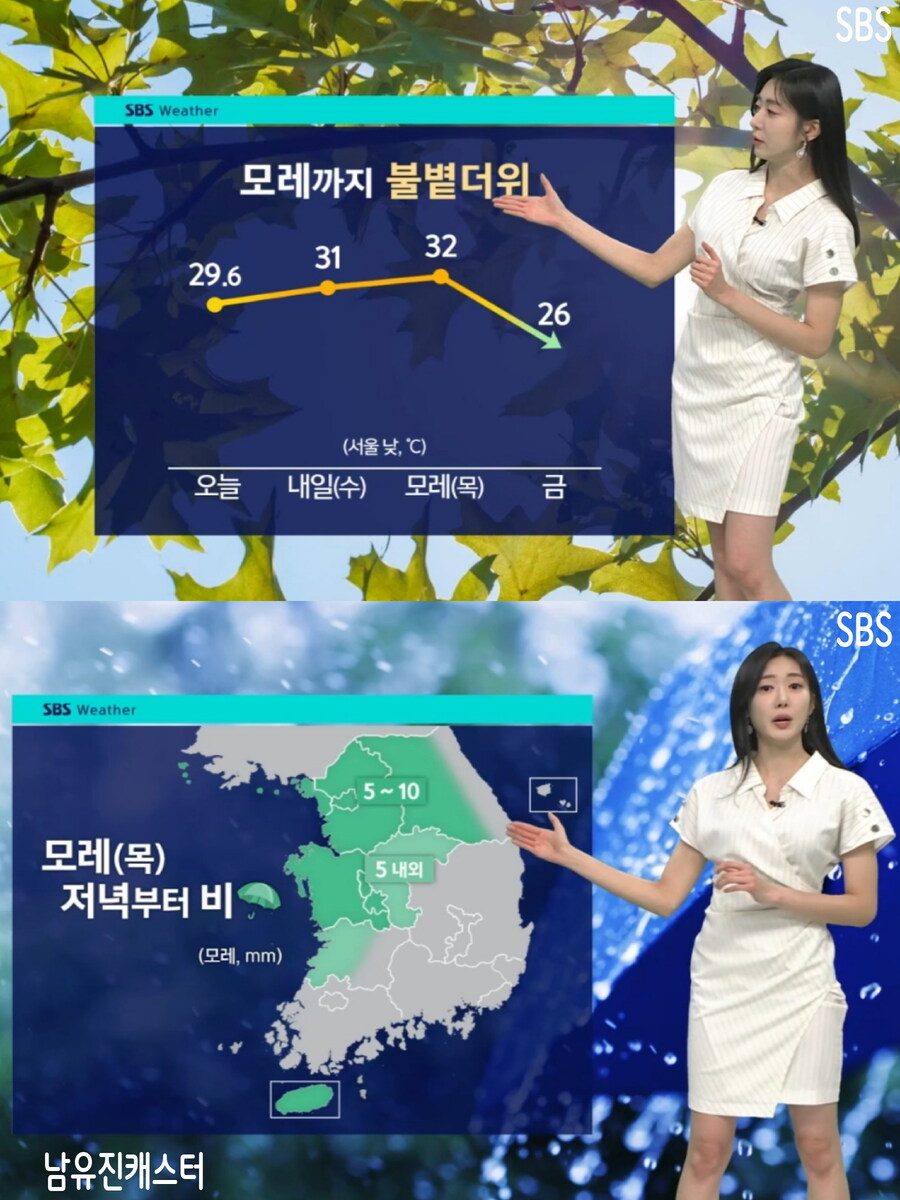 내일, 한낮 30도 안팎(더위 계속 이어져, 미세먼지 보통)_21.jpg