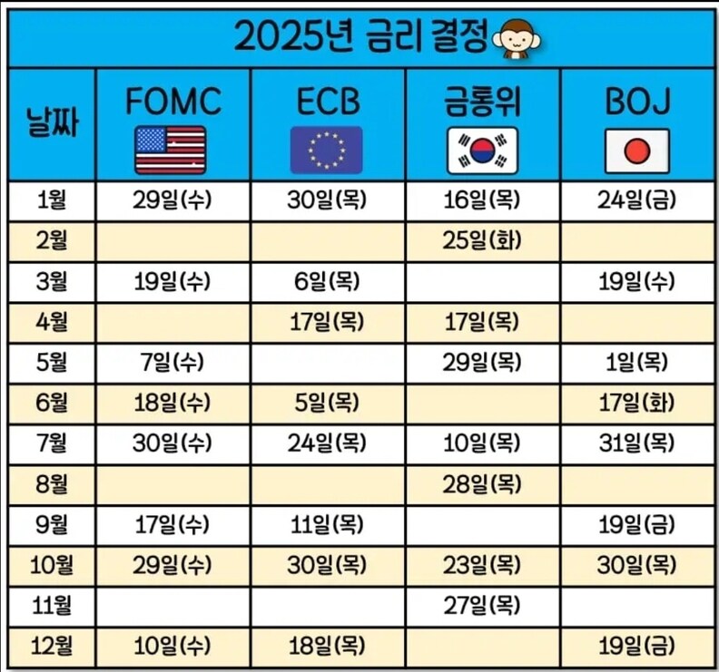 미주 악재가 더블인게_1.jpg