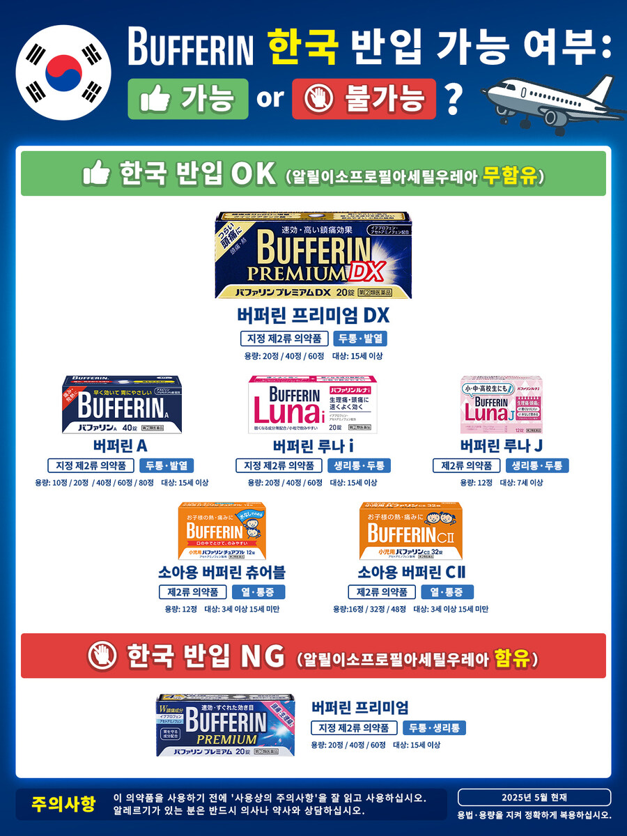 공식) 일본 진통제 버퍼린 반입 가능 여부_1.jpg