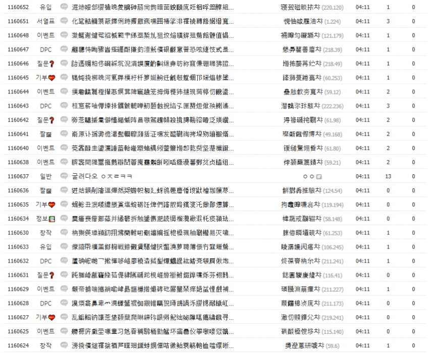 ㅇㅇㄱ) 역류기 현황 한짤_1.png