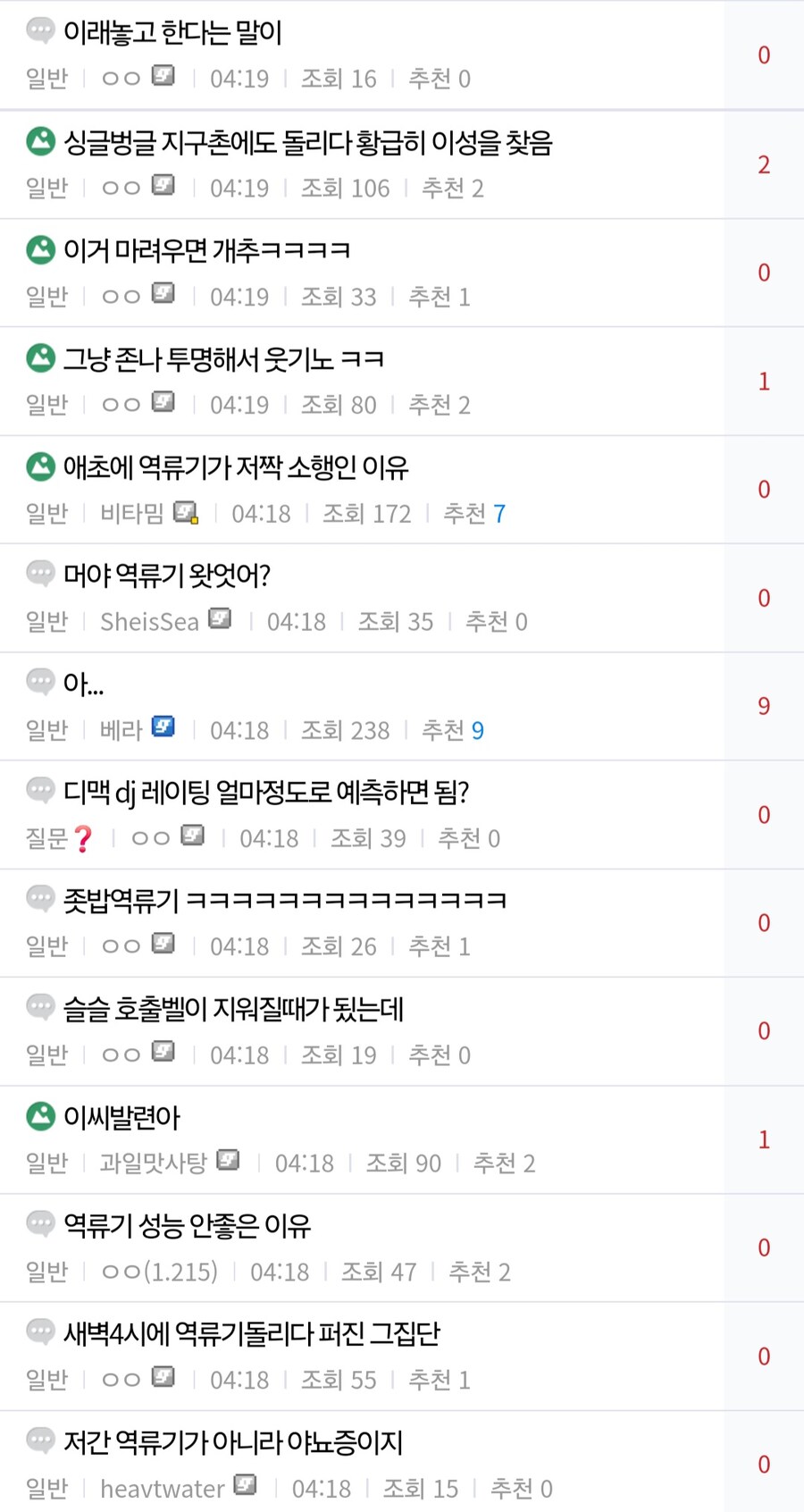 ㅇㅇㄱ) 그 새끼들이 자랑한다던 역류기 현재 평가_1.jpg