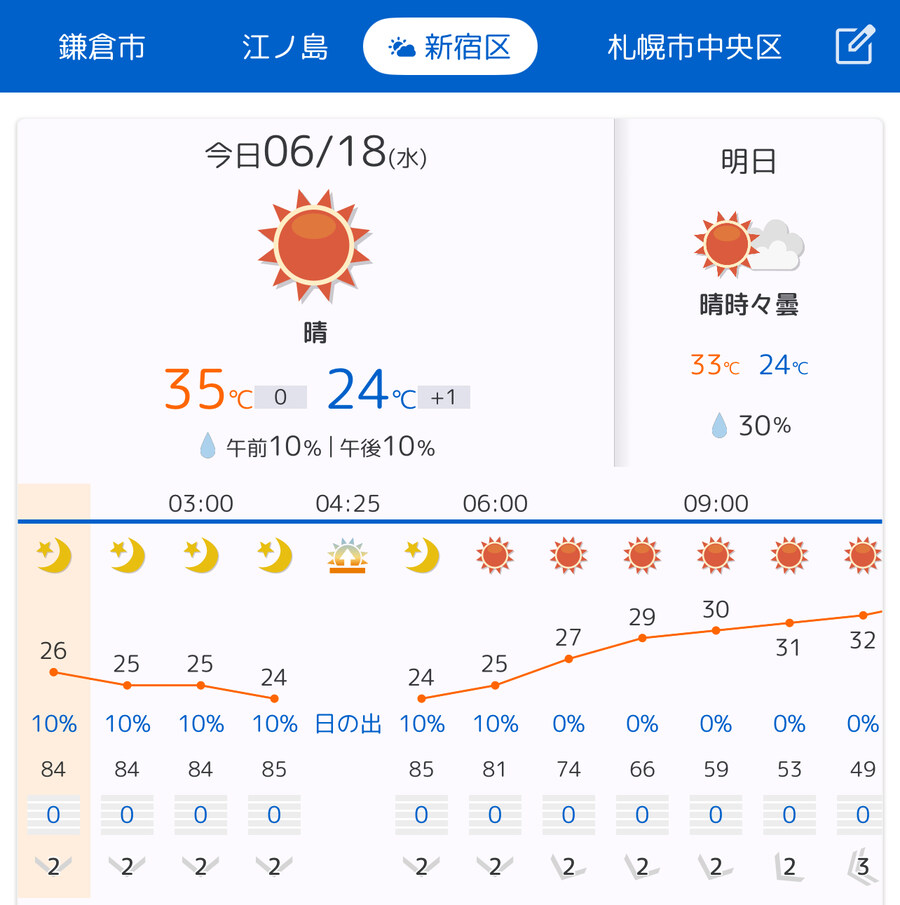 이런것..무리잇..무리잇!!!_1.jpg