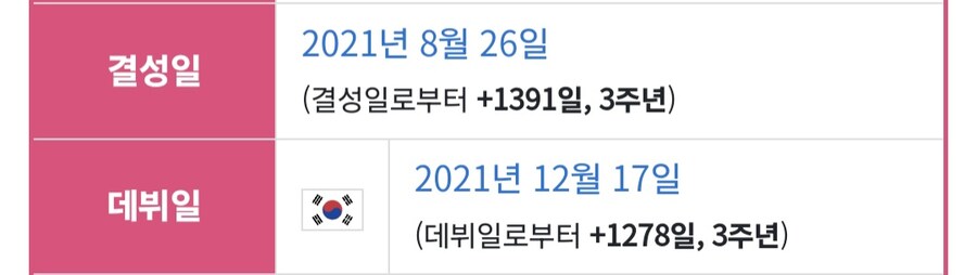 ㅇㅍㄹ) 불타길래 나온지 얼마나 됬는지 봤는데_1.jpg