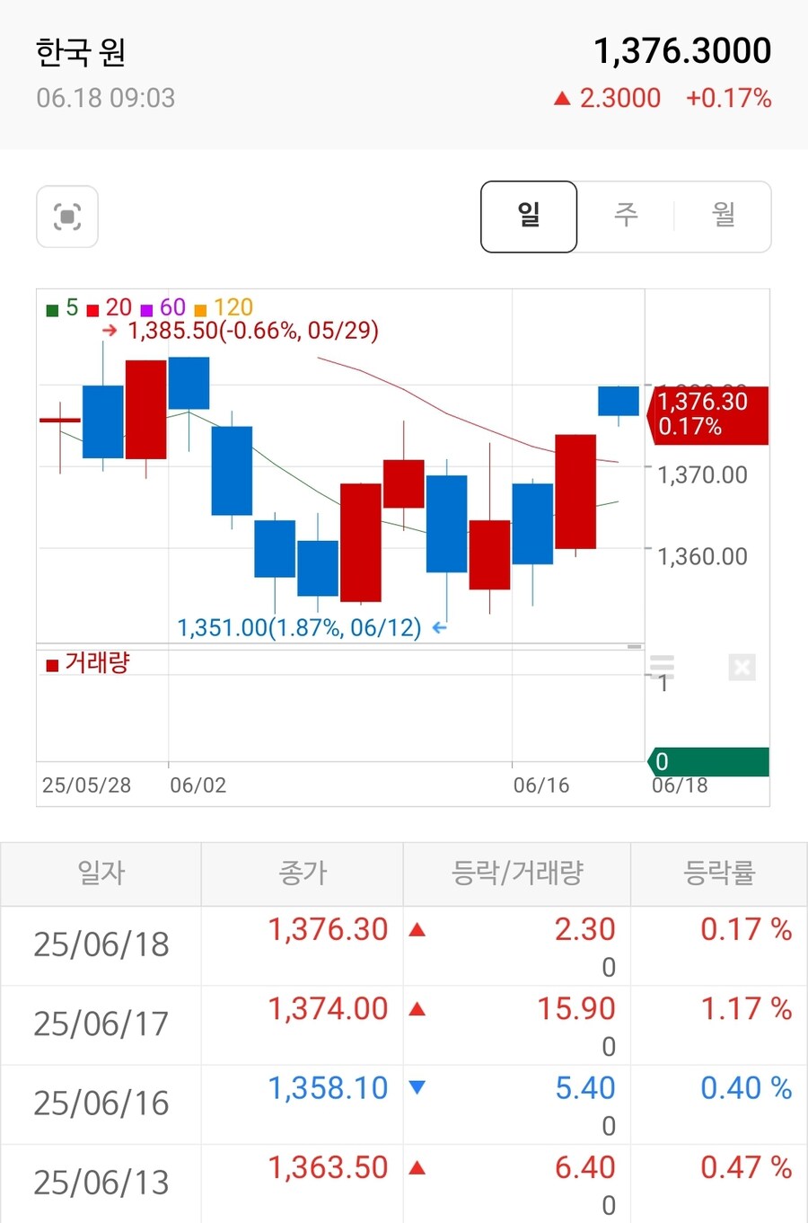 이재명의 외교참사 결과_2.jpg