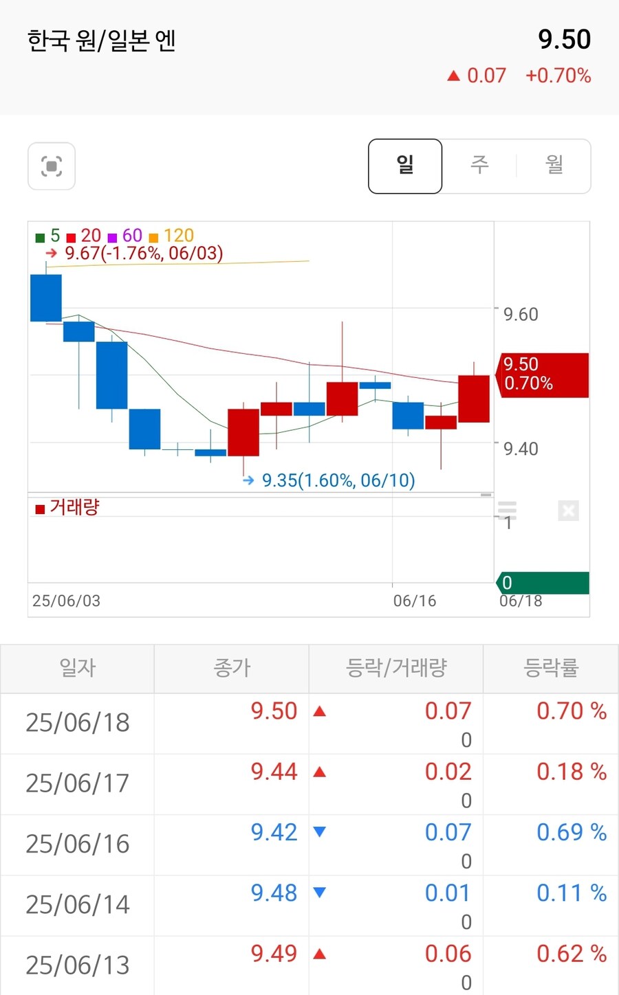 이재명의 외교참사 결과_3.jpg