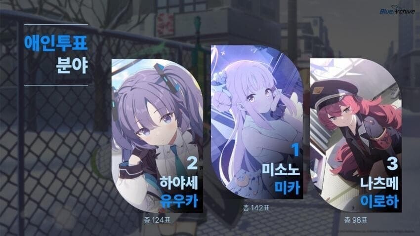 블루아카) 미카 숨 넘어가는 상황_2.jpg
