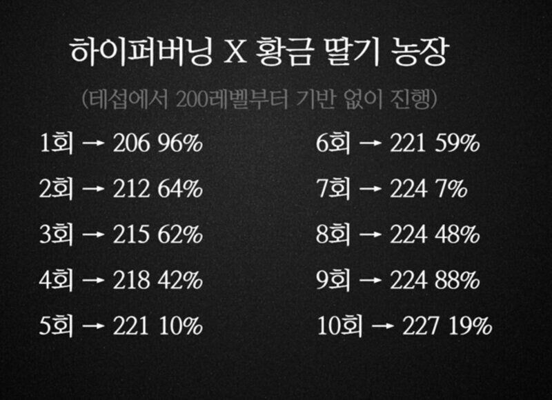 메이플) 피시방 가면 11연 딸 가능함_1.jpg