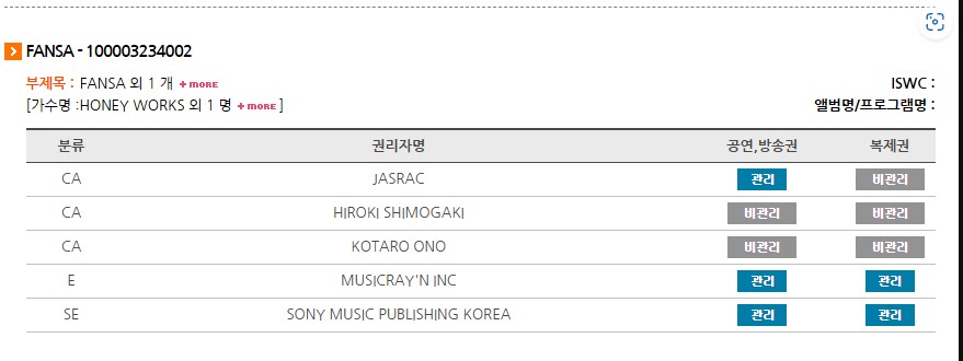 ㅇㅇㄱ)페러블:소니 뮤직 퍼블리셔로부터 공연 곡 승인받음_2.png