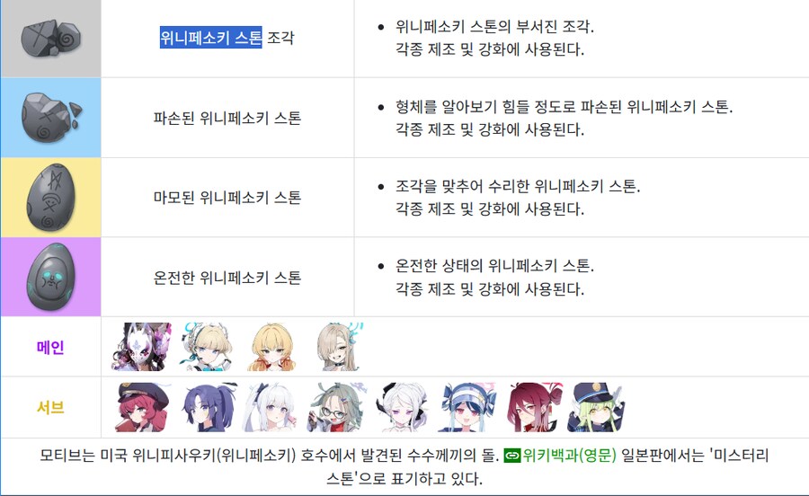 블루아카)오파츠 둘러보다가 안 건데..._1.png