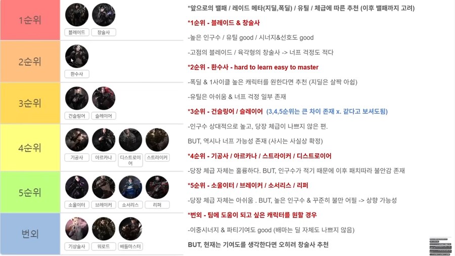 로아) 포피셜 추천 직업 순위_1.png