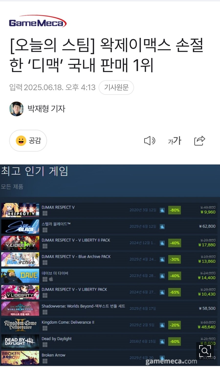 게임메카) 왁제이맥스 손절한 '디맥' 국내 판매 1위_1.jpg