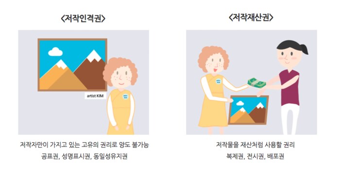 ㅇㅇㄱ)창작자가 자기 작품 포폴로 못쓰게 막는 거 범죄다_1.png