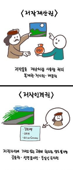 ㅇㅇㄱ)창작자가 자기 작품 포폴로 못쓰게 막는 거 범죄다_2.jpg