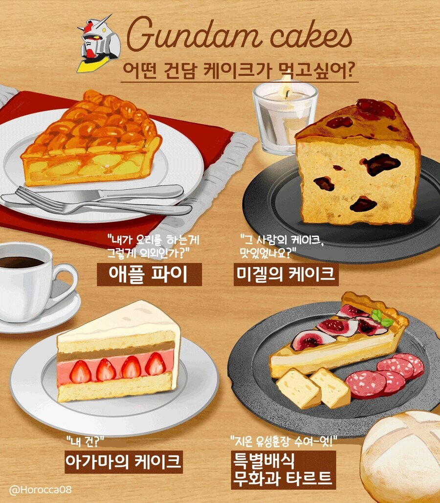 건담)당신이 먹고싶은 건담 케이크는?_1.jpg