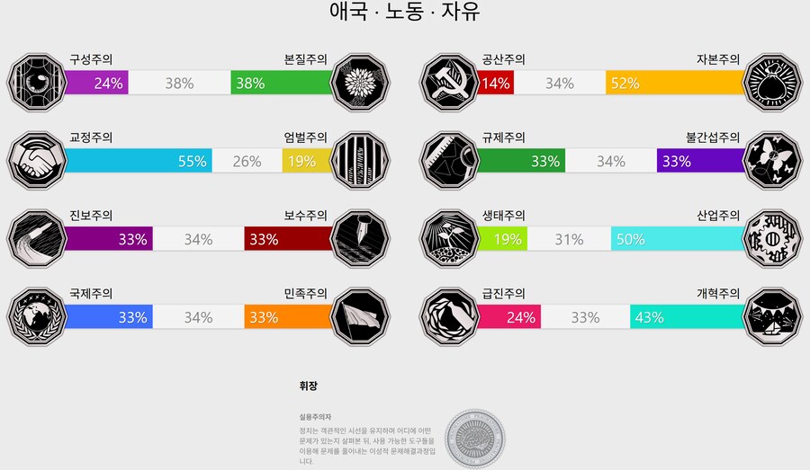 애국! 노동! 자유!_1.png