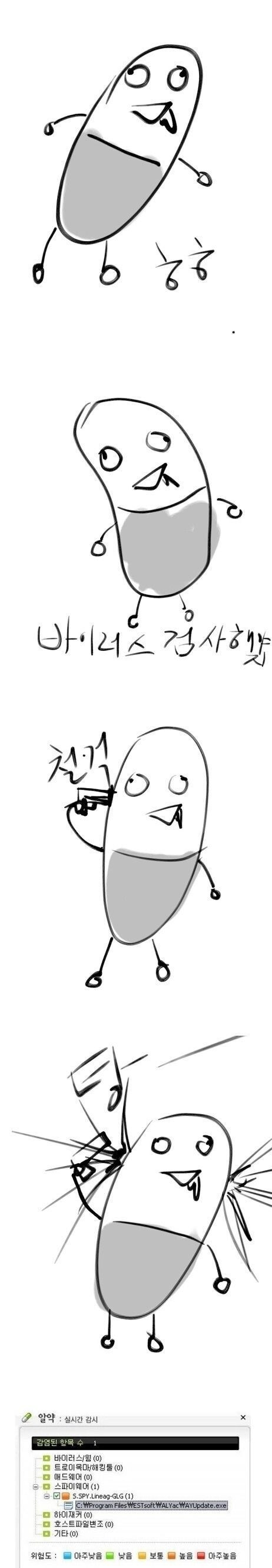 가장 완벽한 백신프로그램_3.jpg
