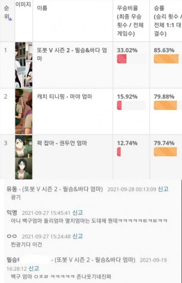 광기의 국산 애니 유부녀 월드컵_1.webp