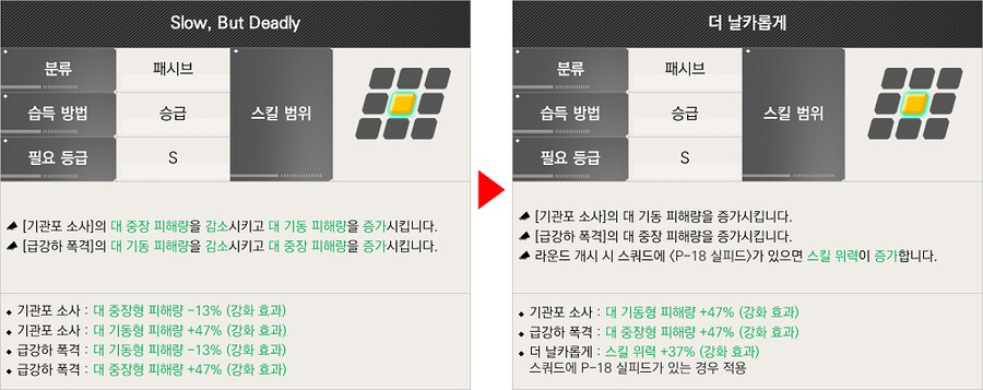 라오)둠 브링어 밸패 분석해봤다_25.png