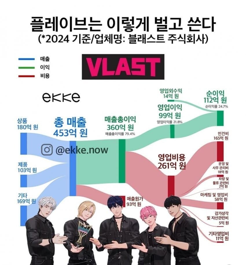 플레이브 팬덤이 이파리를 싫어하는 이유_1.jpg