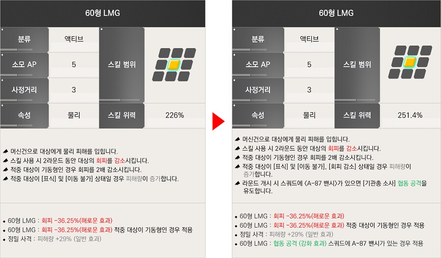 라오)둠 브링어 밸패 분석해봤다_28.png