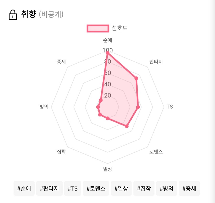 노벨피아) 나도 소설 써보고 싶다_1.jpg