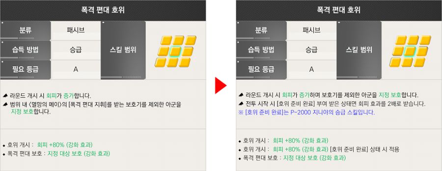 라스트오리진 2025.06.19 밸런스 조정 상세 안내_3.png