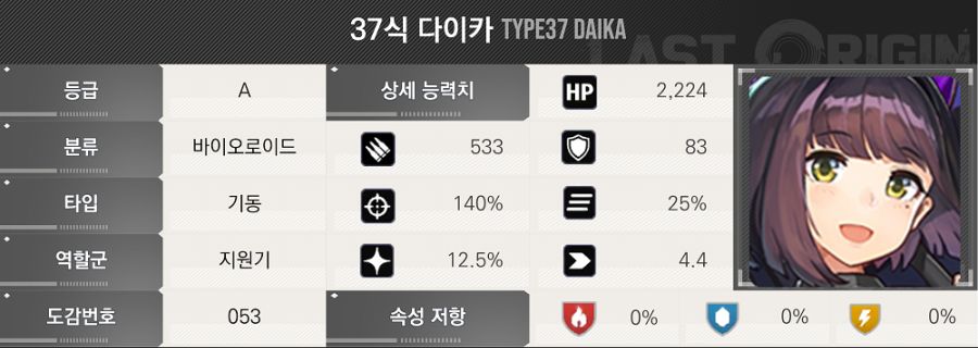 라스트오리진 2025.06.19 밸런스 조정 상세 안내_6.png