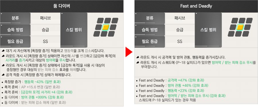라스트오리진 2025.06.19 밸런스 조정 상세 안내_26.png