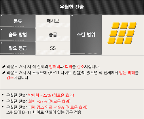 라스트오리진 2025.06.19 밸런스 조정 상세 안내_34.png