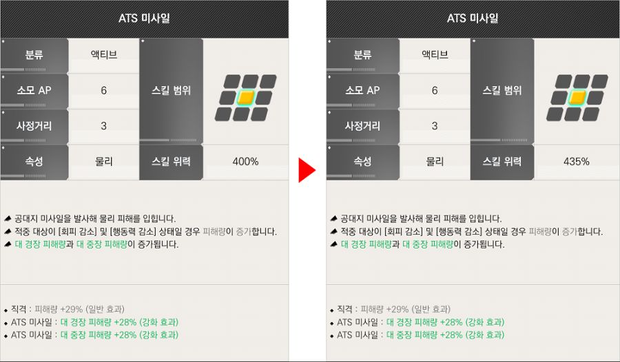 라스트오리진 2025.06.19 밸런스 조정 상세 안내_36.png