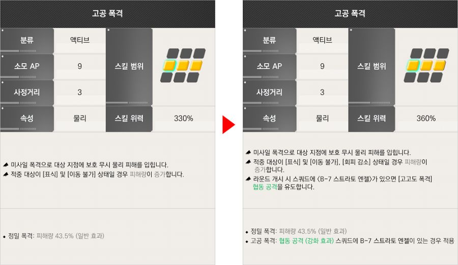 라스트오리진 2025.06.19 밸런스 조정 상세 안내_37.png