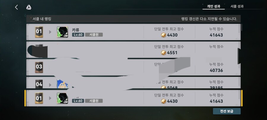 소녀전선2)내가 캐리하께!!!_1.jpg