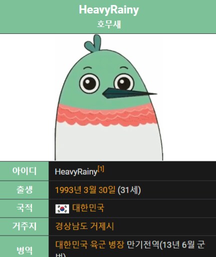 인방) 몇 년간 큰 논란도 없고 RP도 잘 유지중인 버튜버_1.png