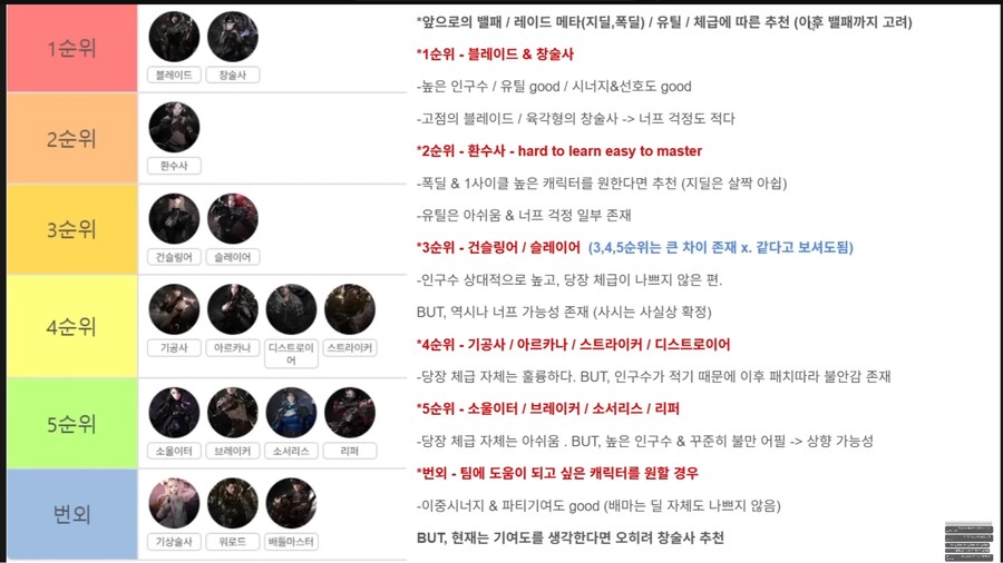 로아) 포피셜 클래스 추천_1.png