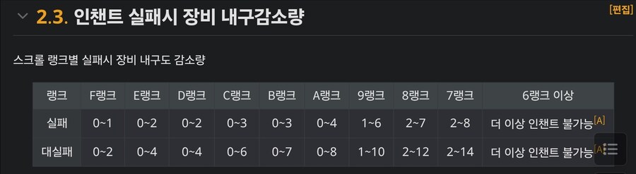 마비m) 할배들이 인챈트 소리만 들으면 발작하는 이유_2.jpg