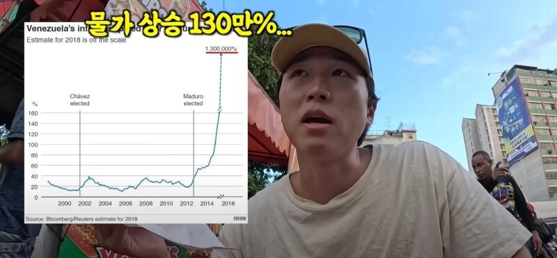 베네수엘라 맥도날드 가격_2.jpg