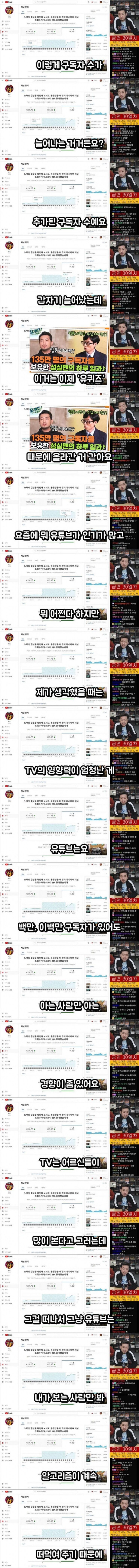 유투브구독자 100만찍어도 듣보잡이라 하는이유_1.png