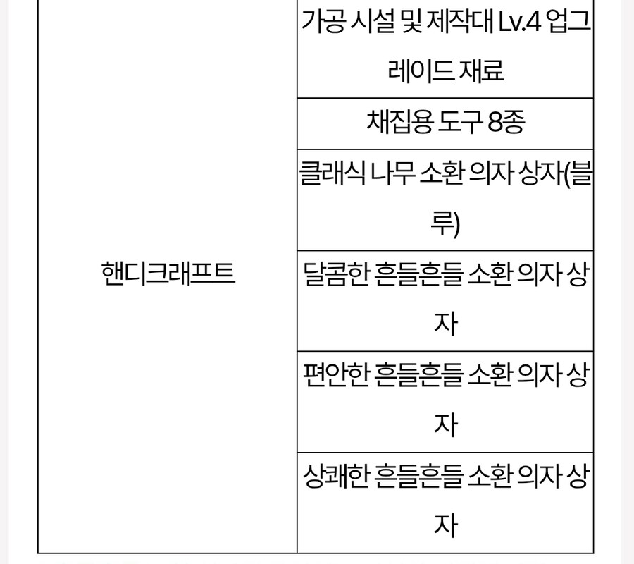 마비M) 그래도 고양이 의자는 유료템이 아니네_1.jpg