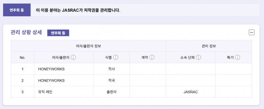 ㅇㅇㄱ) 쟤들 음원배포 허가받은거래_2.png