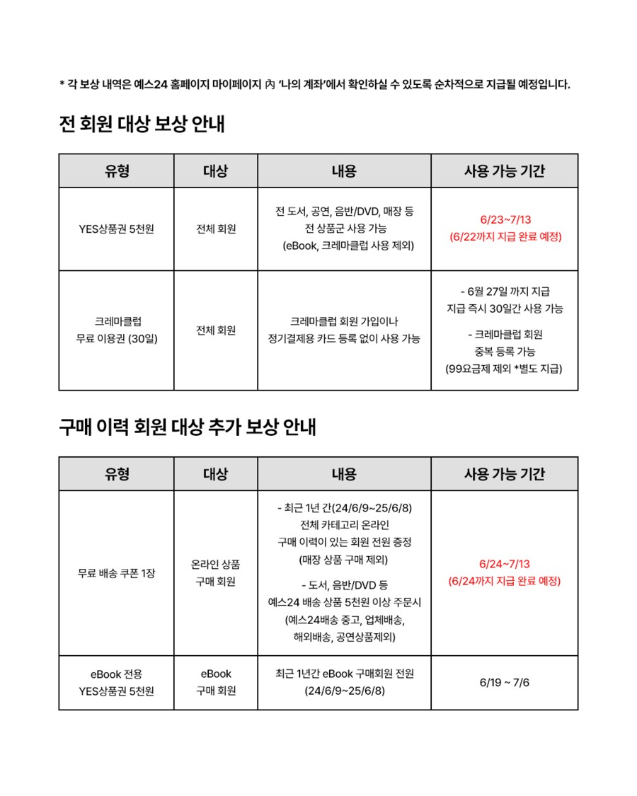 예스24 보상 지급 연기_3.png