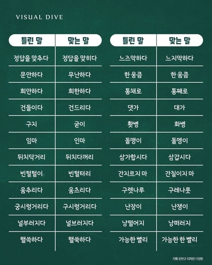 한국인도 자주 틀리는 말_1.jpg