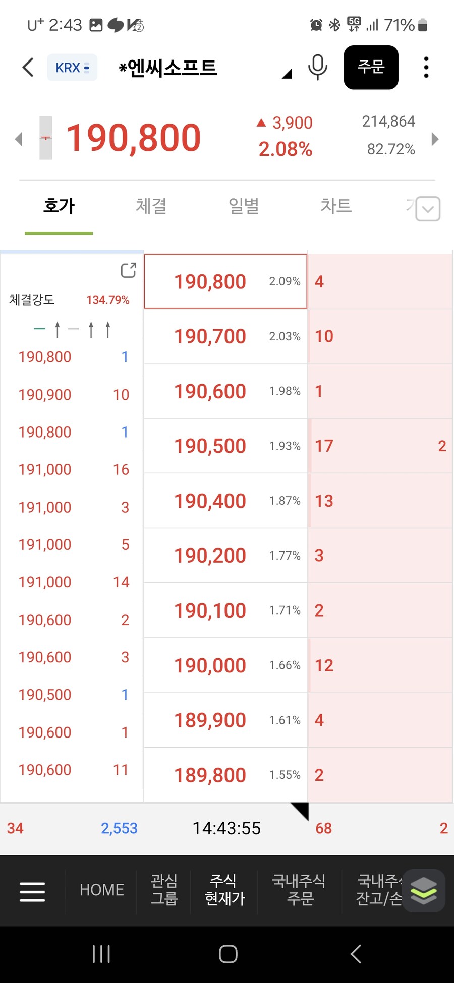 주식)국장 기관들이 엔씨 아이온2만 엄창 바라보고 있네_2.jpg