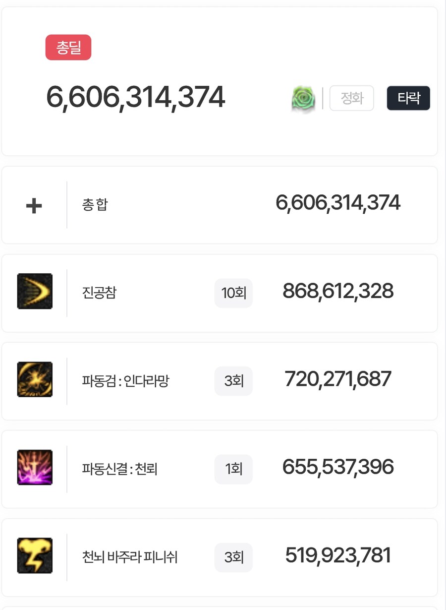 던파) 본캐는 70억을 향해_1.jpg