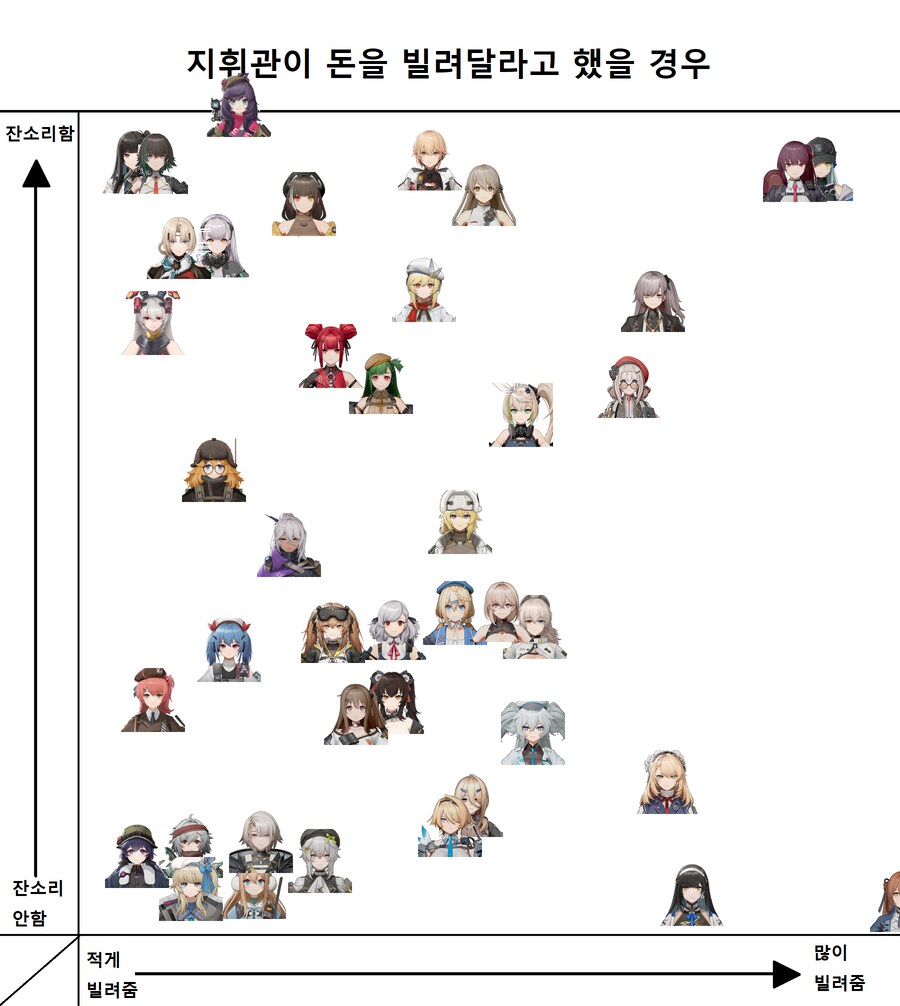 소전2)자작 괴그래프 3종_2.png