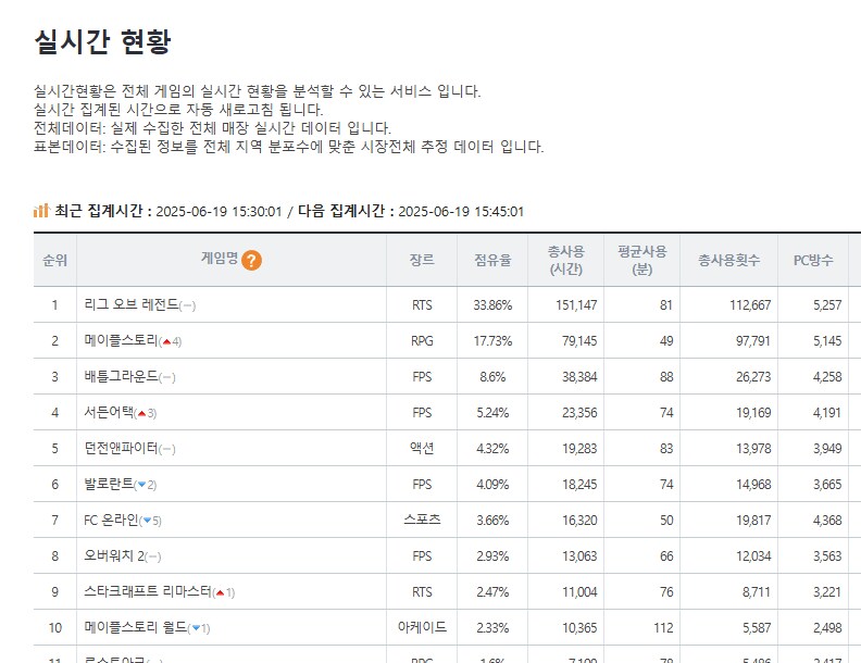 메이플은 단위가 다르네_1.png