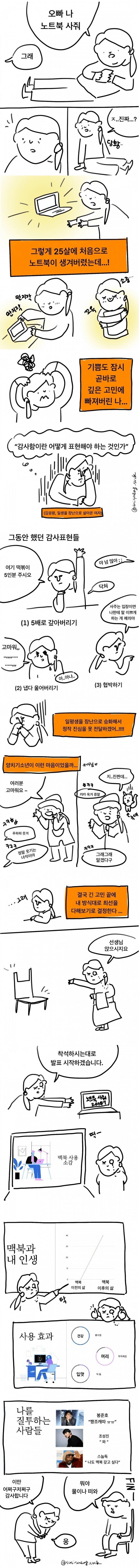 여동생에게 맥북 사주는 manhwa_1.jpg