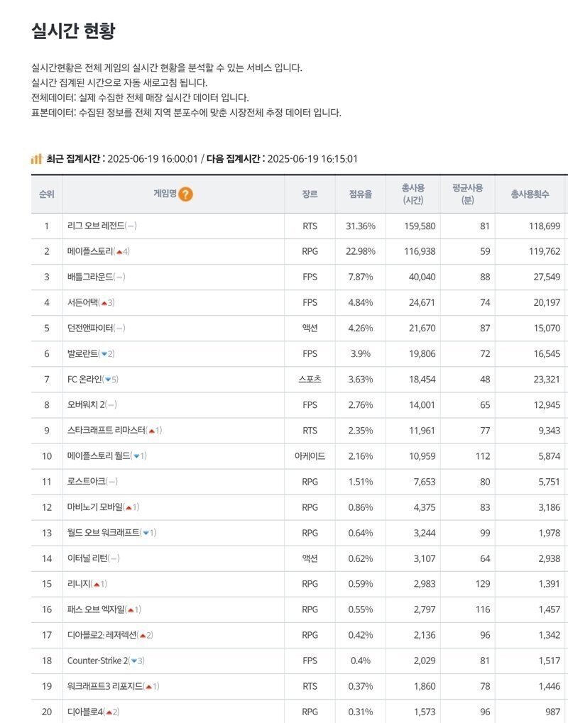 메이플) 은발+적안+토끼+미소녀+검사 조합은 사기긴 해_1.jpg